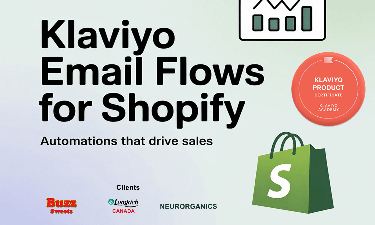 Fiverr Image